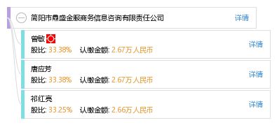 简阳市鼎盛金服商务信息咨询有限责任公司 专业商务信息服务的领航者